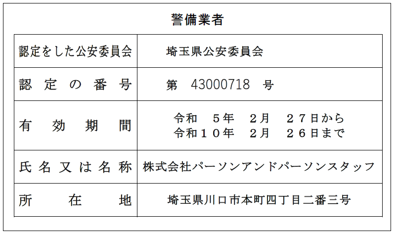 警備業標識